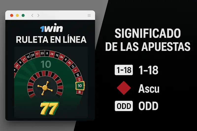 Ruleta de casino: significado de las apuestas Ruleta de casino: significado de las apuestas